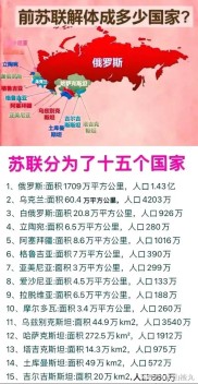 俄罗斯人口 俄罗斯人口多少人2023面积