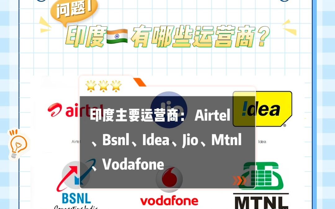 印度vodafone 印度尼西亚