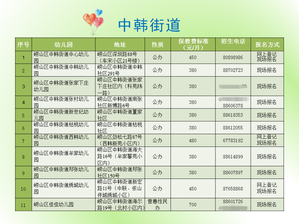 中韩高清无专砖码区2022 